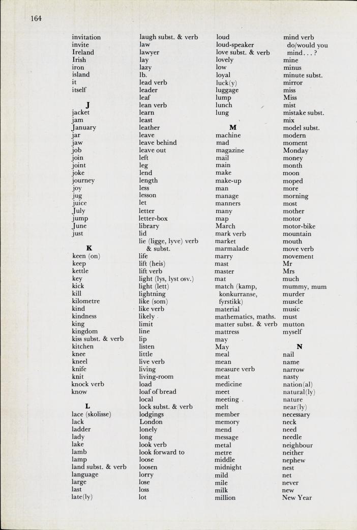 Skann 166 av Mønsterplanen 1974 · nynorsk