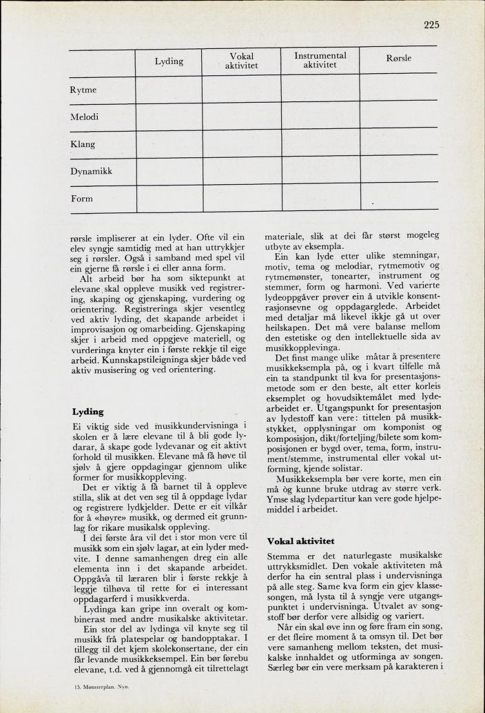 Skann 227 av Mønsterplanen 1974 · nynorsk