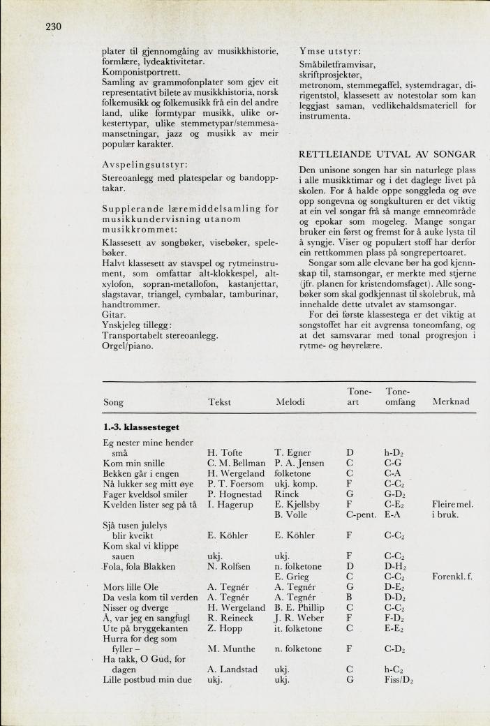 Skann 232 av Mønsterplanen 1974 · nynorsk