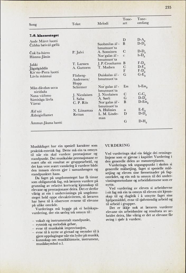 Skann 237 av Mønsterplanen 1974 · nynorsk