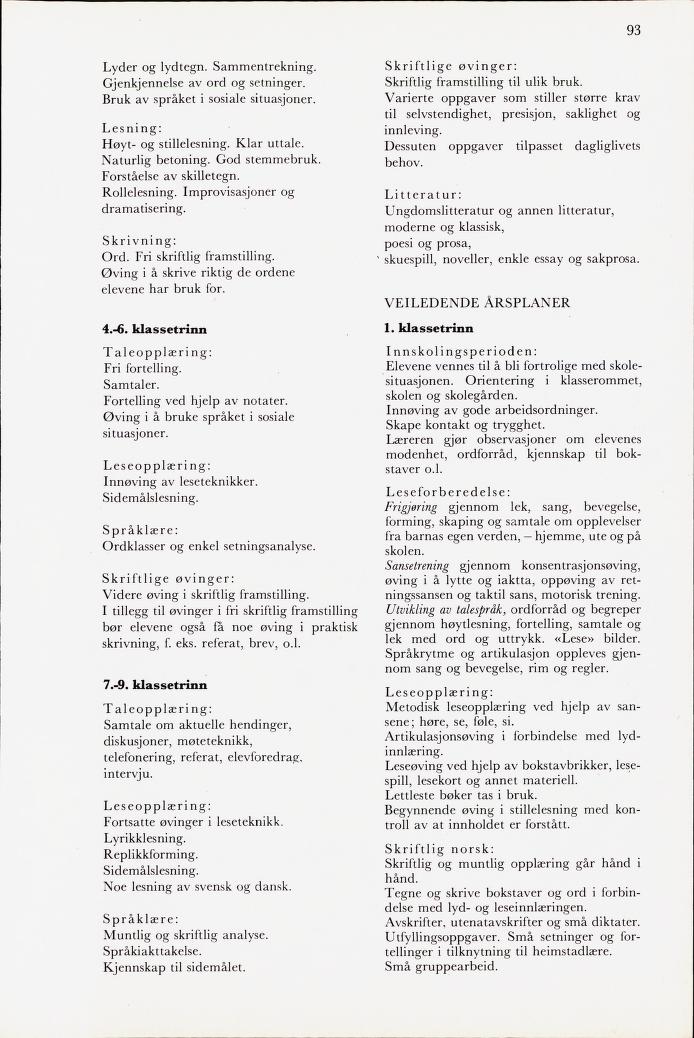Skann 95 av Mønsterplanen 1971 · midlertidig utgave