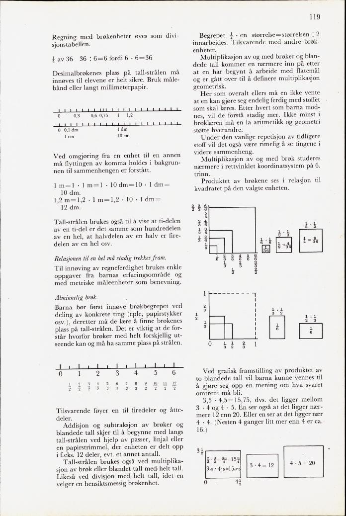 Skann 121 av Mønsterplanen 1971 · midlertidig utgave