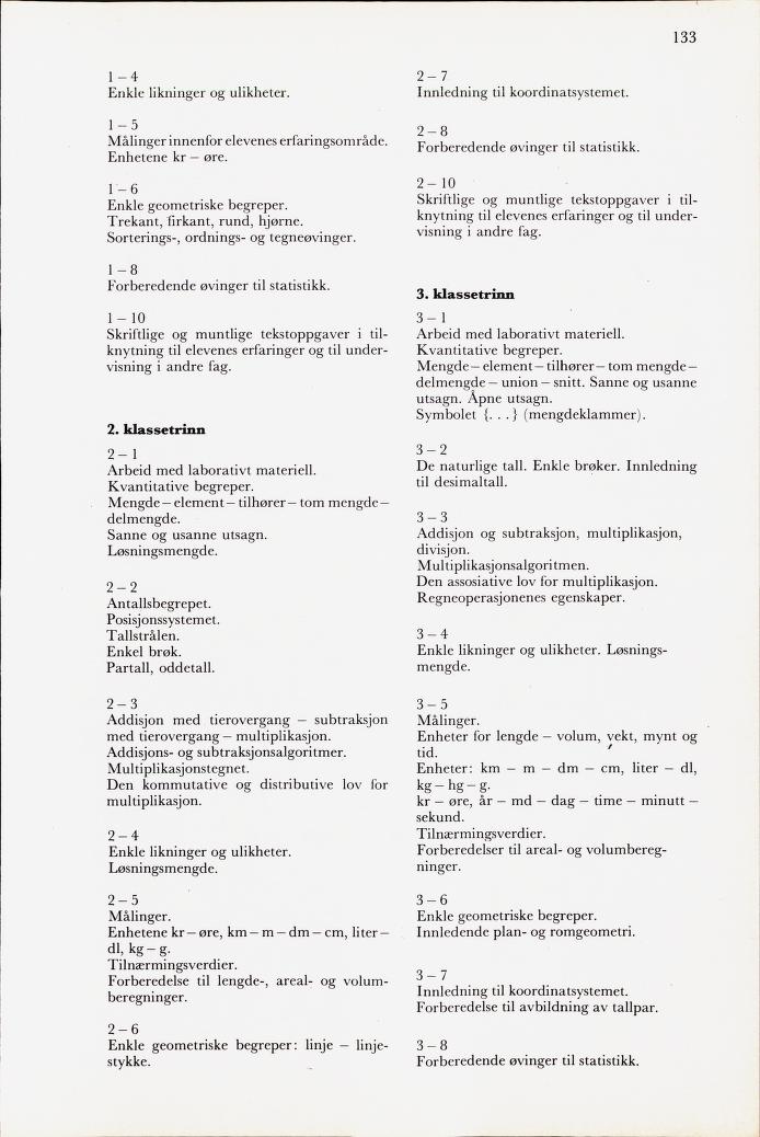 Skann 135 av Mønsterplanen 1971 · midlertidig utgave