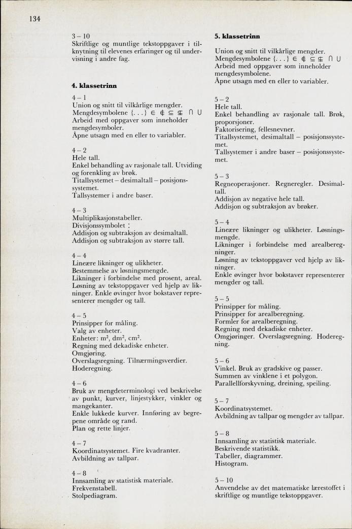 Skann 136 av Mønsterplanen 1971 · midlertidig utgave