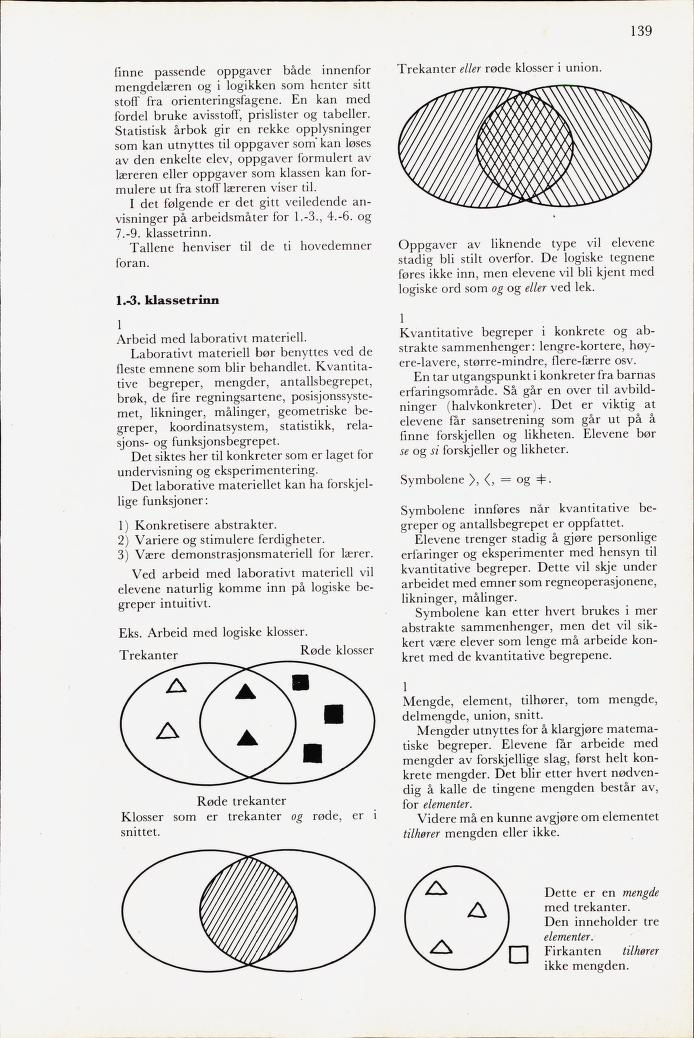 Skann 141 av Mønsterplanen 1971 · midlertidig utgave