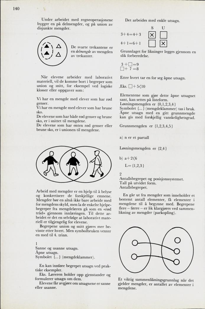 Skann 142 av Mønsterplanen 1971 · midlertidig utgave