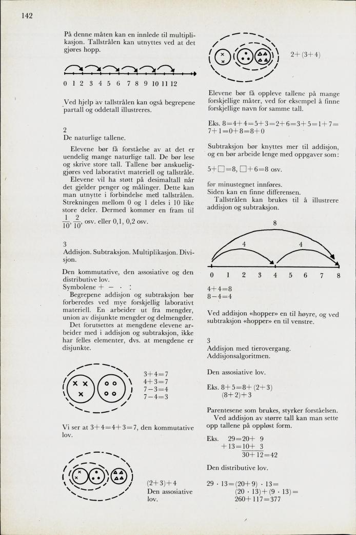Skann 144 av Mønsterplanen 1971 · midlertidig utgave