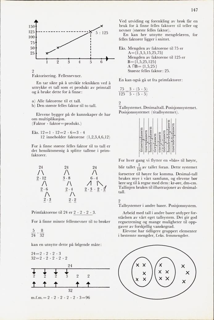 Skann 149 av Mønsterplanen 1971 · midlertidig utgave
