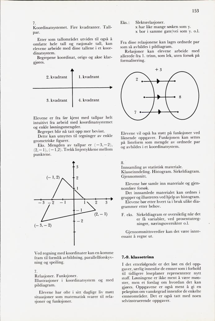 Skann 155 av Mønsterplanen 1971 · midlertidig utgave
