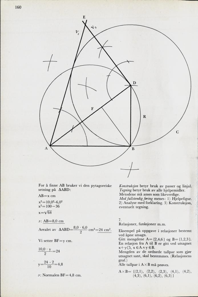 Skann 162 av Mønsterplanen 1971 · midlertidig utgave