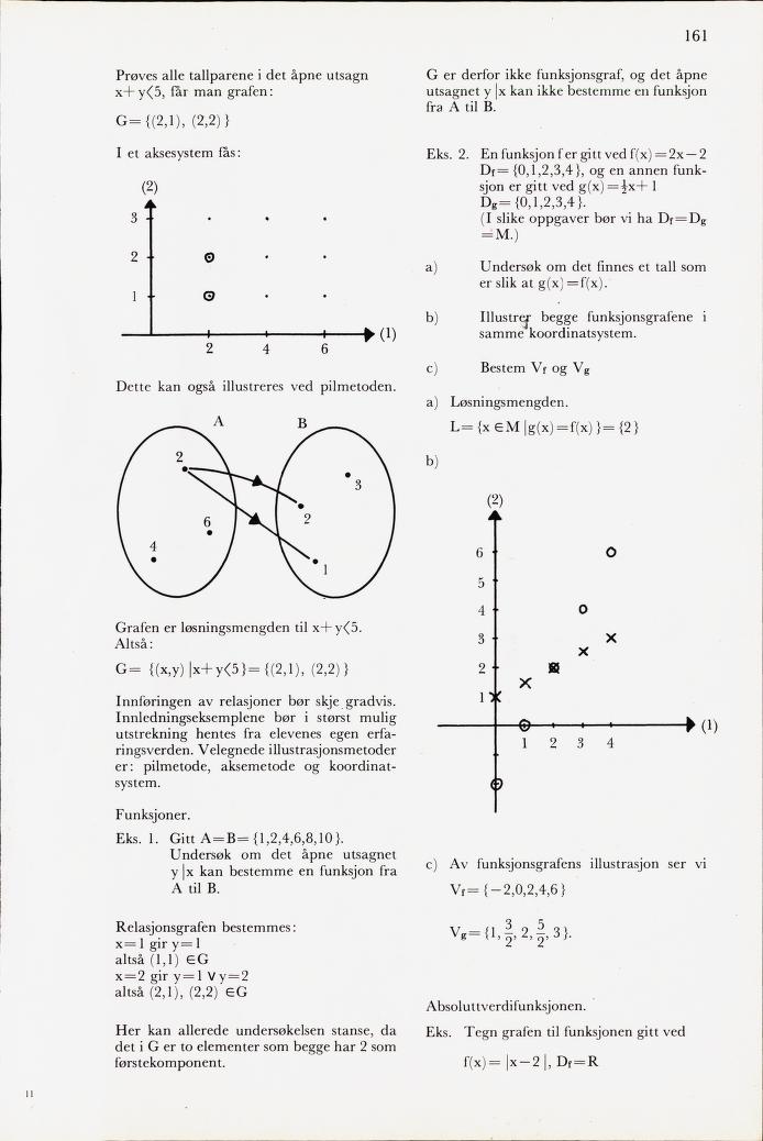 Skann 163 av Mønsterplanen 1971 · midlertidig utgave