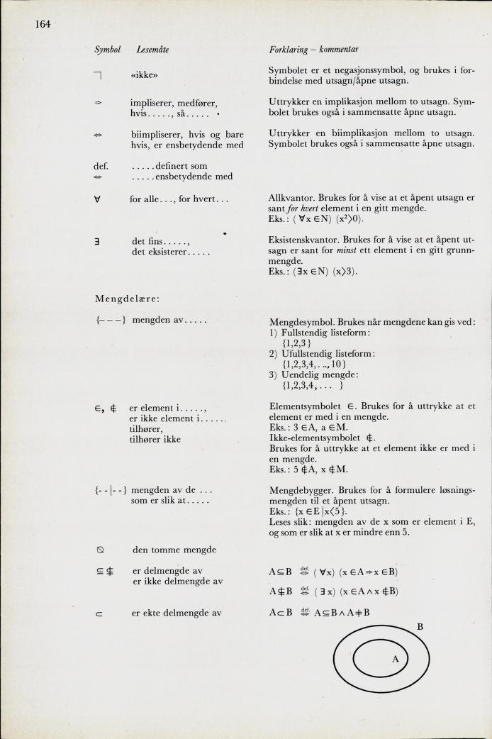 Skann 166 av Mønsterplanen 1971 · midlertidig utgave
