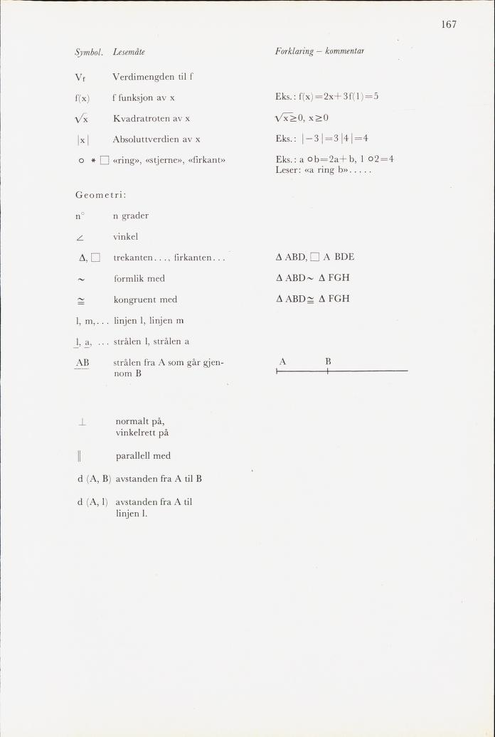 Skann 169 av Mønsterplanen 1971 · midlertidig utgave