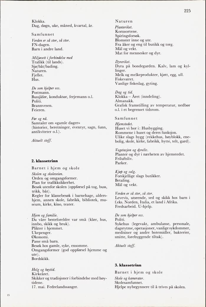 Skann 227 av Mønsterplanen 1971 · midlertidig utgave