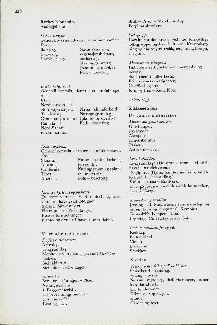 Skann 230 av Mønsterplanen 1971 · midlertidig utgave