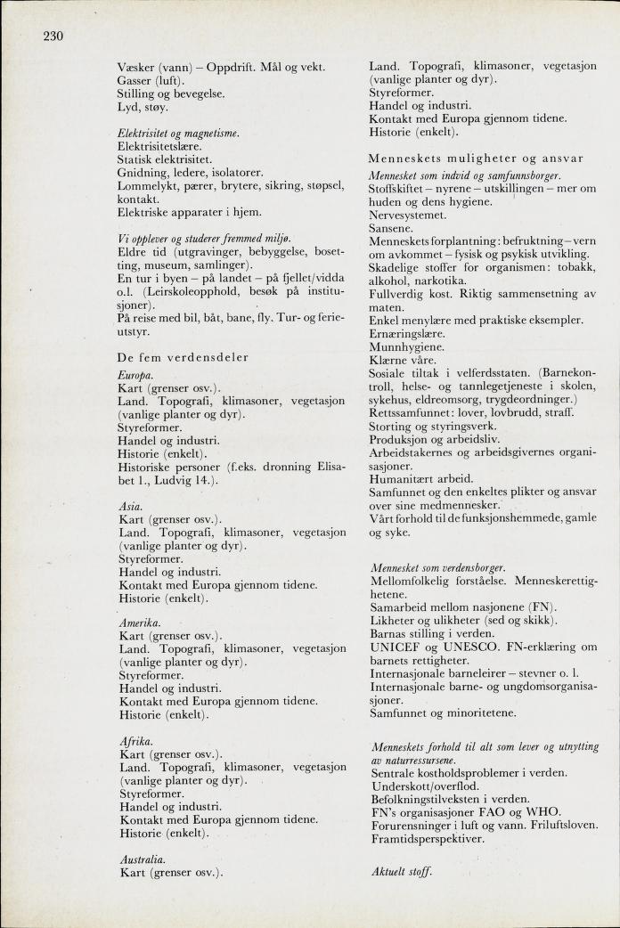 Skann 232 av Mønsterplanen 1971 · midlertidig utgave