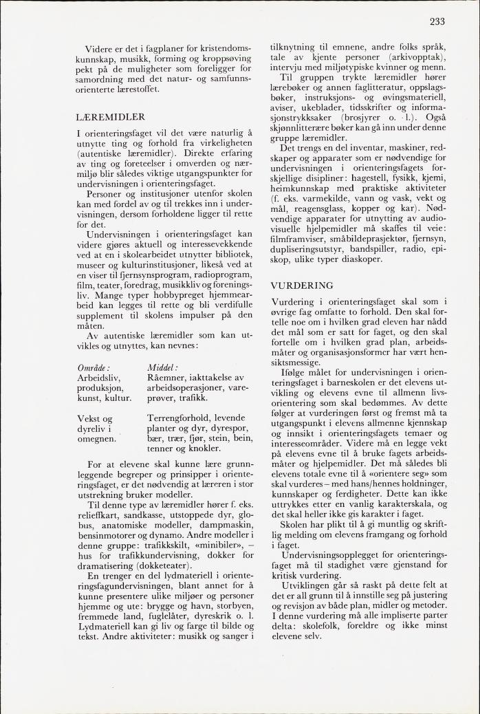 Skann 235 av Mønsterplanen 1971 · midlertidig utgave