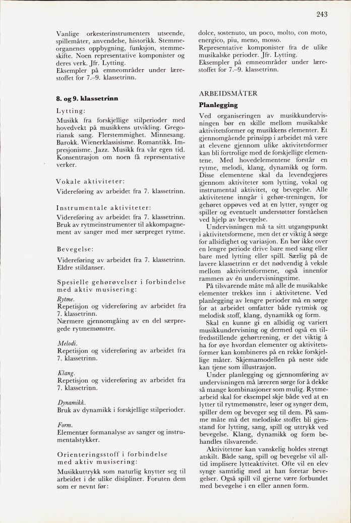 Skann 245 av Mønsterplanen 1971 · midlertidig utgave
