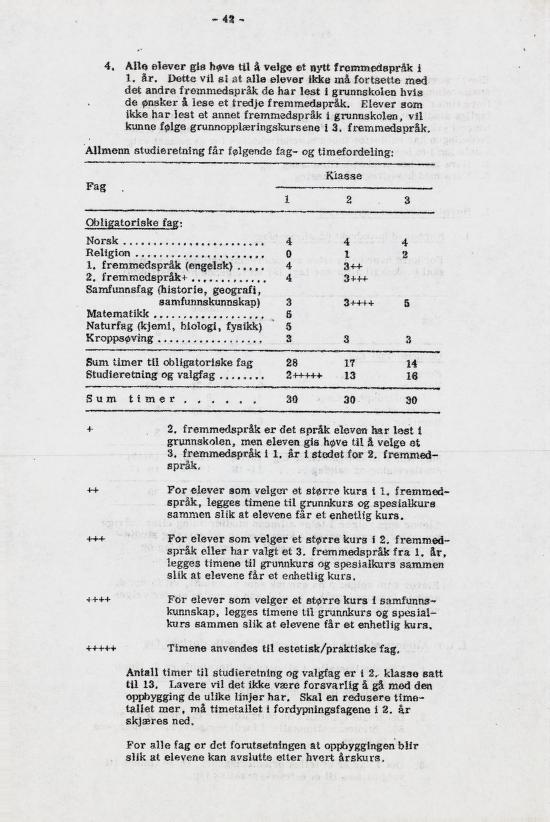 Skann 48 av Læreplan for gymnaset 1973 · del 1 generell del