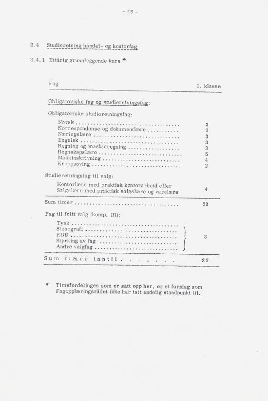 Skann 52 av Læreplan for gymnaset 1973 · del 1 generell del