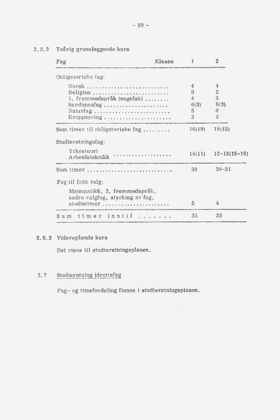 Skann 56 av Læreplan for gymnaset 1973 · del 1 generell del