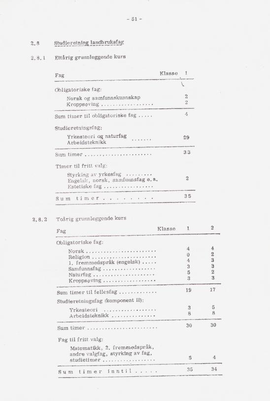 Skann 57 av Læreplan for gymnaset 1973 · del 1 generell del