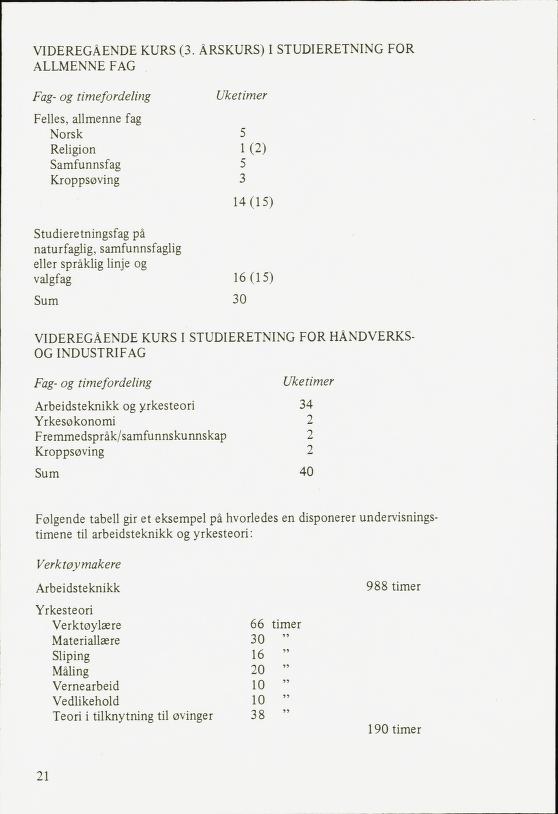 Skann 23 av R76 · Generell del · Bokmål 1983