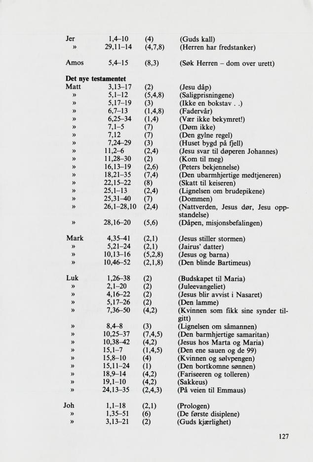 Skann 129 av Mønsterplanen 1987 · samiske fagplaner 1989