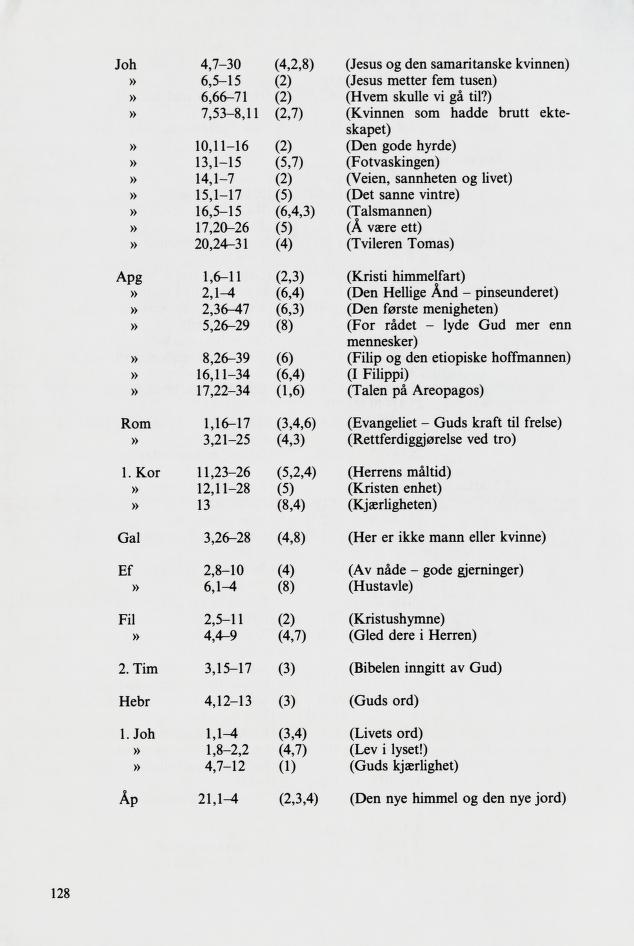 Skann 130 av Mønsterplanen 1987 · samiske fagplaner 1989