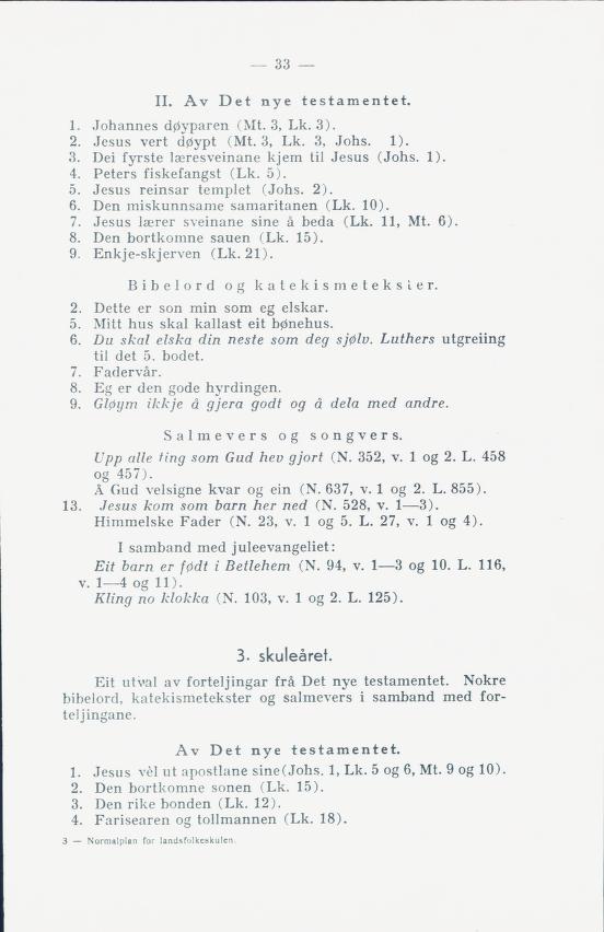 Skann 35 av Normalplanen 1939 · landsplan