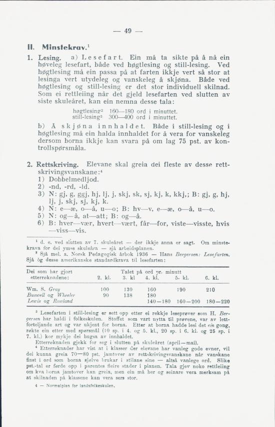 Skann 51 av Normalplanen 1939 · landsplan