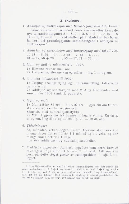 Skann 154 av Normalplanen 1939 · landsplan