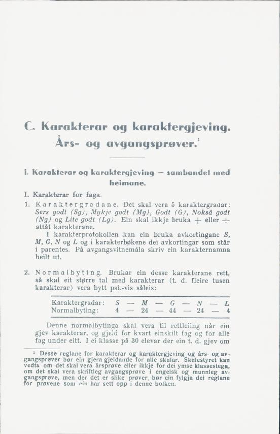 Skann 245 av Normalplanen 1939 · landsplan