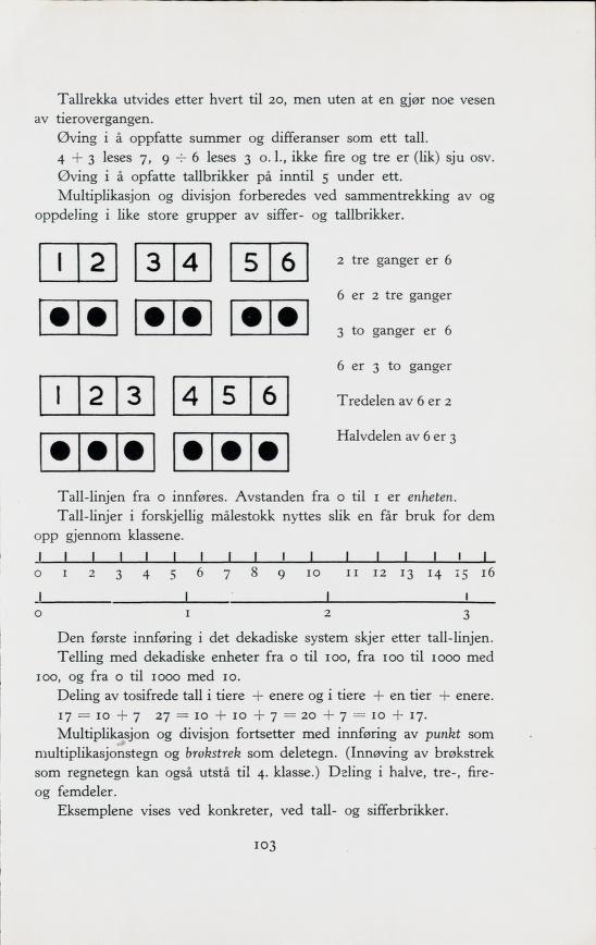 Skann 105 av Forsøksplanen 1960