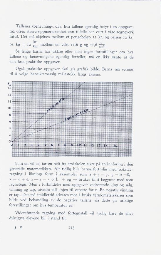 Skann 115 av Forsøksplanen 1960
