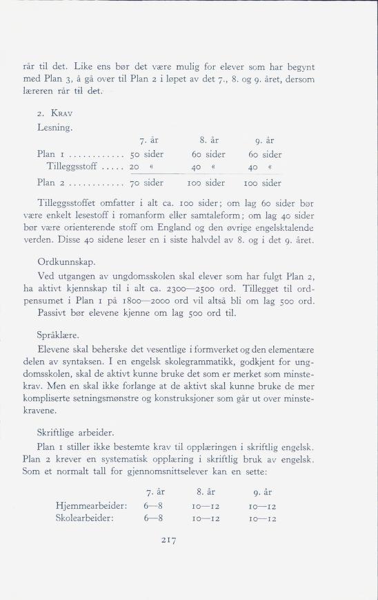 Skann 219 av Forsøksplanen 1960