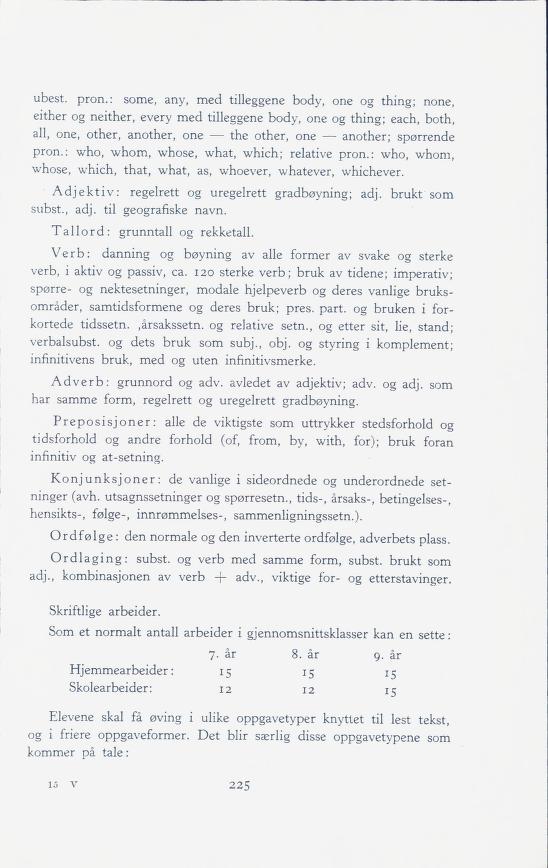 Skann 227 av Forsøksplanen 1960