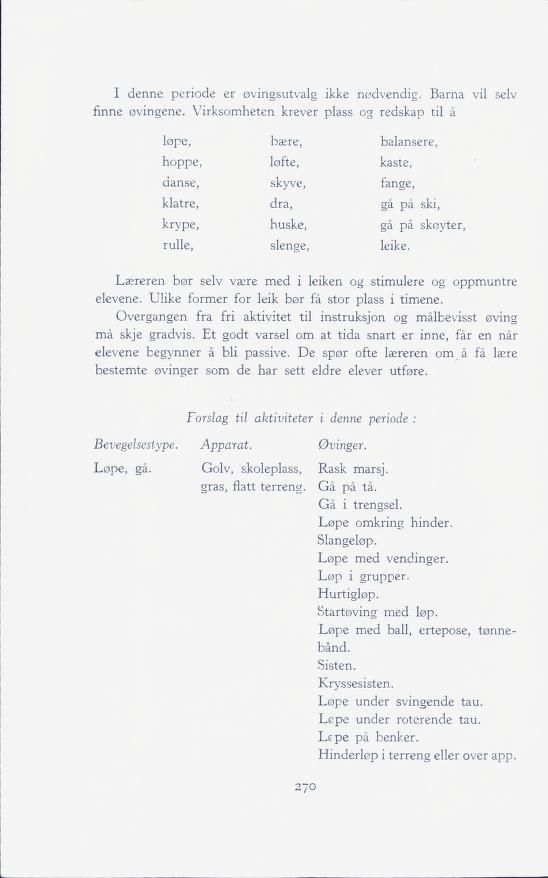 Skann 272 av Forsøksplanen 1960