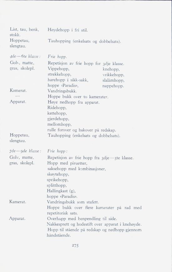 Skann 277 av Forsøksplanen 1960