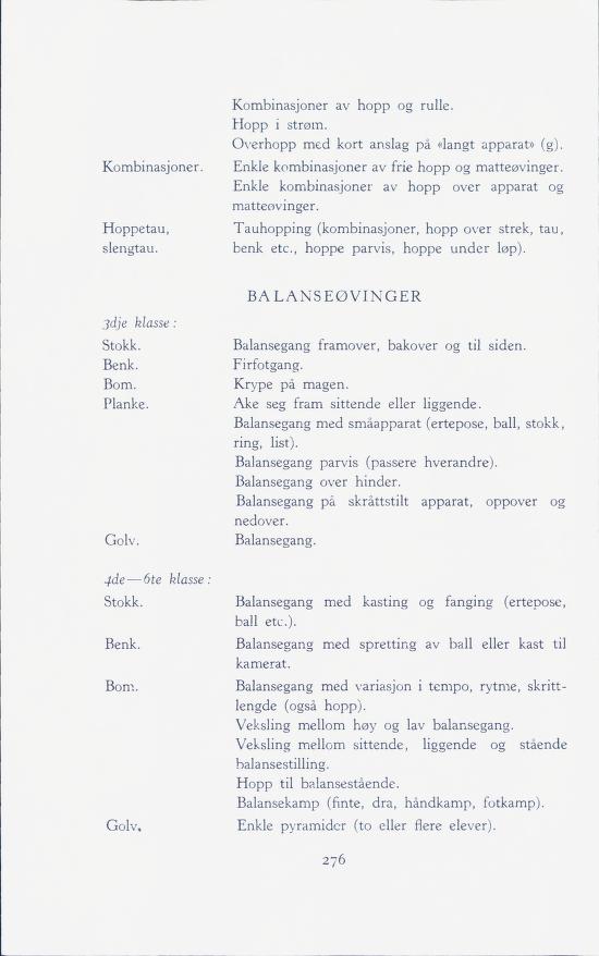 Skann 278 av Forsøksplanen 1960