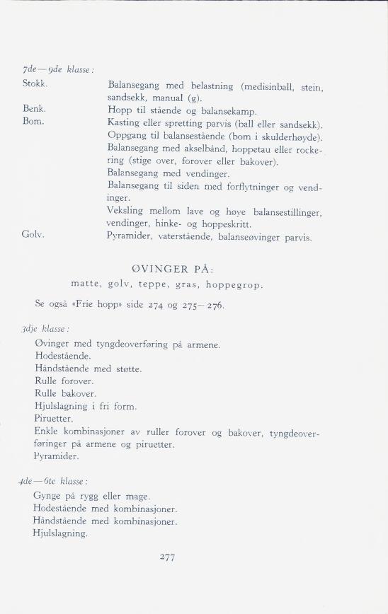 Skann 279 av Forsøksplanen 1960