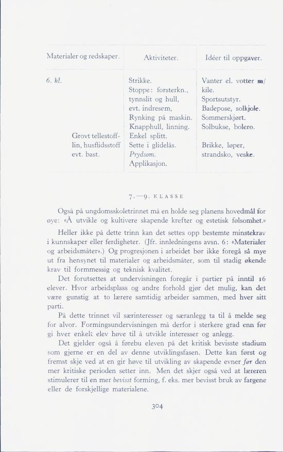 Skann 306 av Forsøksplanen 1960