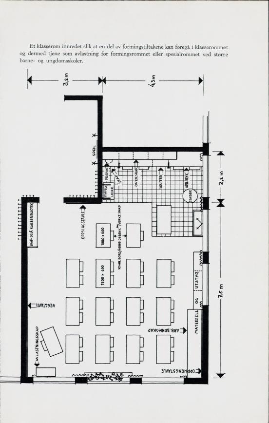 Skann 333 av Forsøksplanen 1960