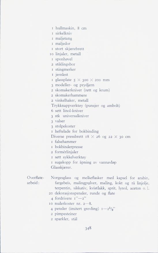 Skann 350 av Forsøksplanen 1960