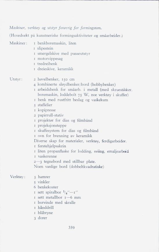 Skann 361 av Forsøksplanen 1960