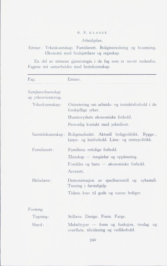 Skann 392 av Forsøksplanen 1960