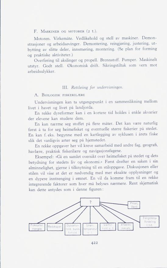 Skann 424 av Forsøksplanen 1960