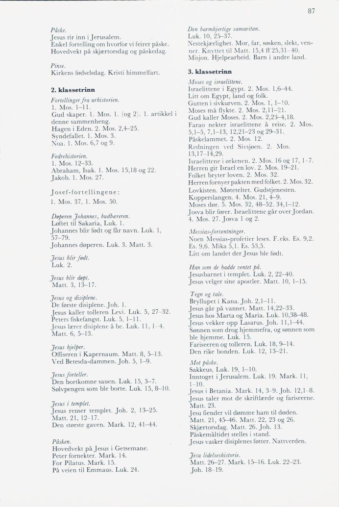 Skann 89 av Mønsterplanen 1974