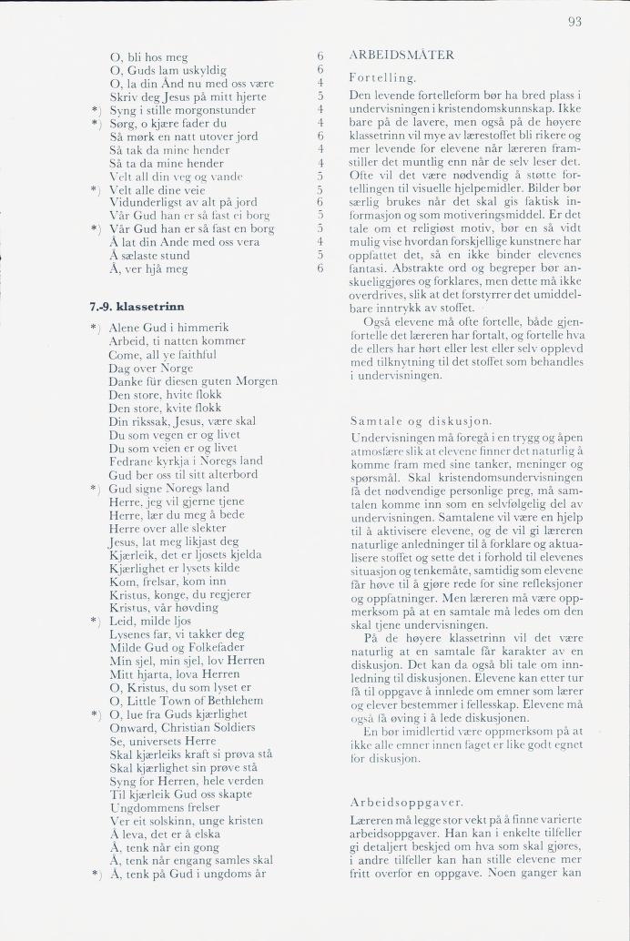 Skann 95 av Mønsterplanen 1974