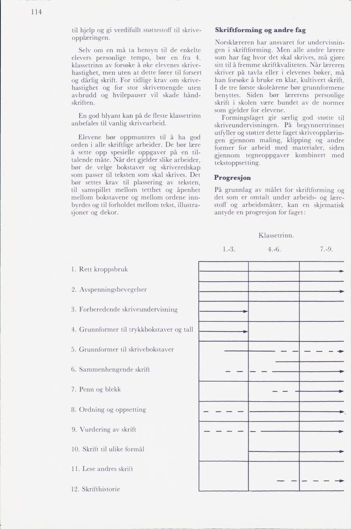 Skann 116 av Mønsterplanen 1974